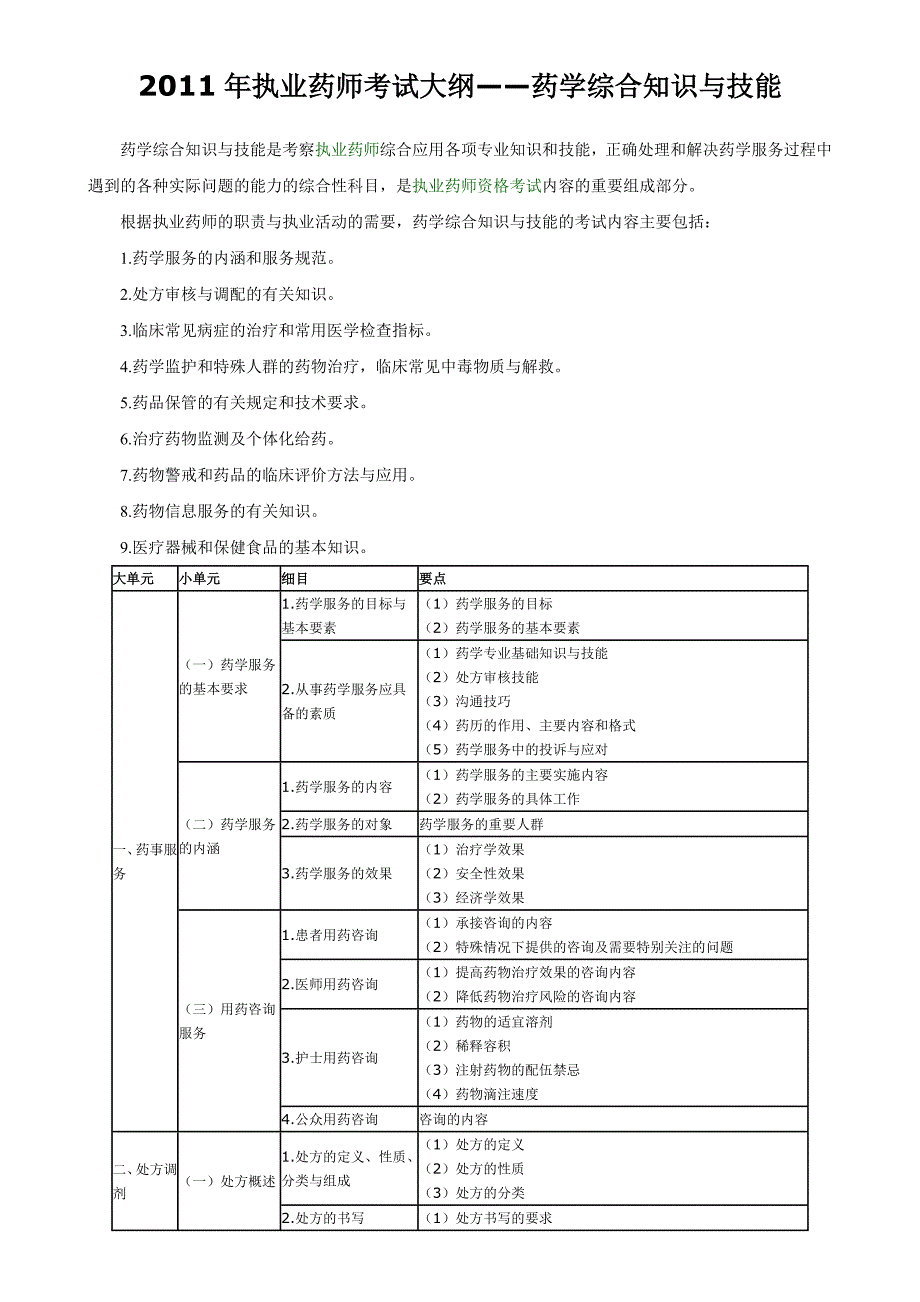 (医疗药品管理)某某年执业药师考试大纲—药学综合知识与技能精品_第1页