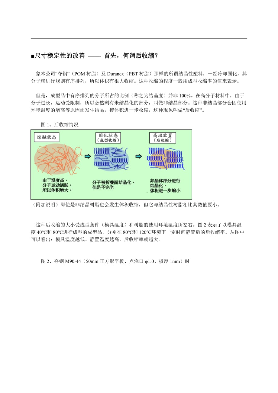 (塑料与橡胶)关于塑料退火的讲义精品_第1页