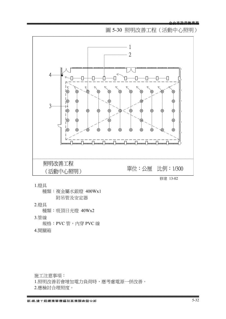 (城乡、园林规划)粉刷工程粉面类)精品_第5页