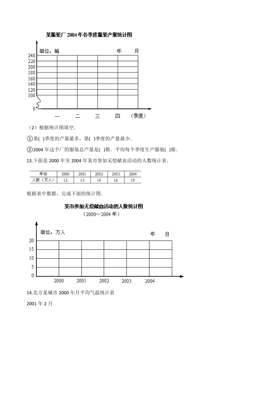 （青岛版）五年级上册数学单元测试-7.绿色家园-折线统计图 （含答案）_第3页