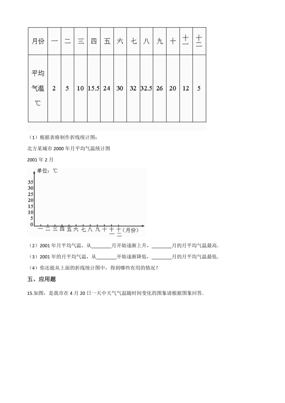 （青岛版）五年级上册数学单元测试-7.绿色家园-折线统计图 （含答案）_第4页