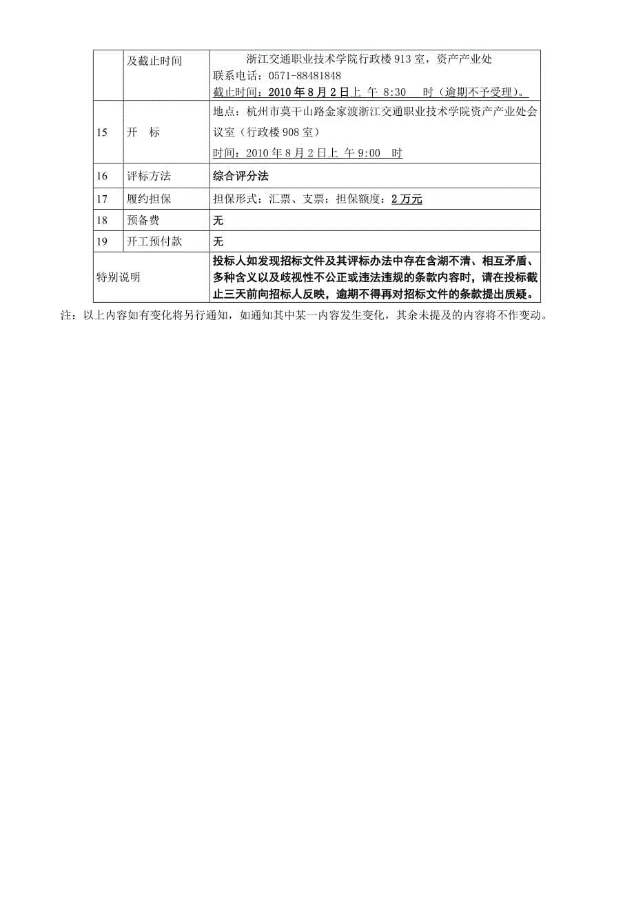 {生产管理知识}浙江工业大学屏峰校区二期工程建安工程_第5页