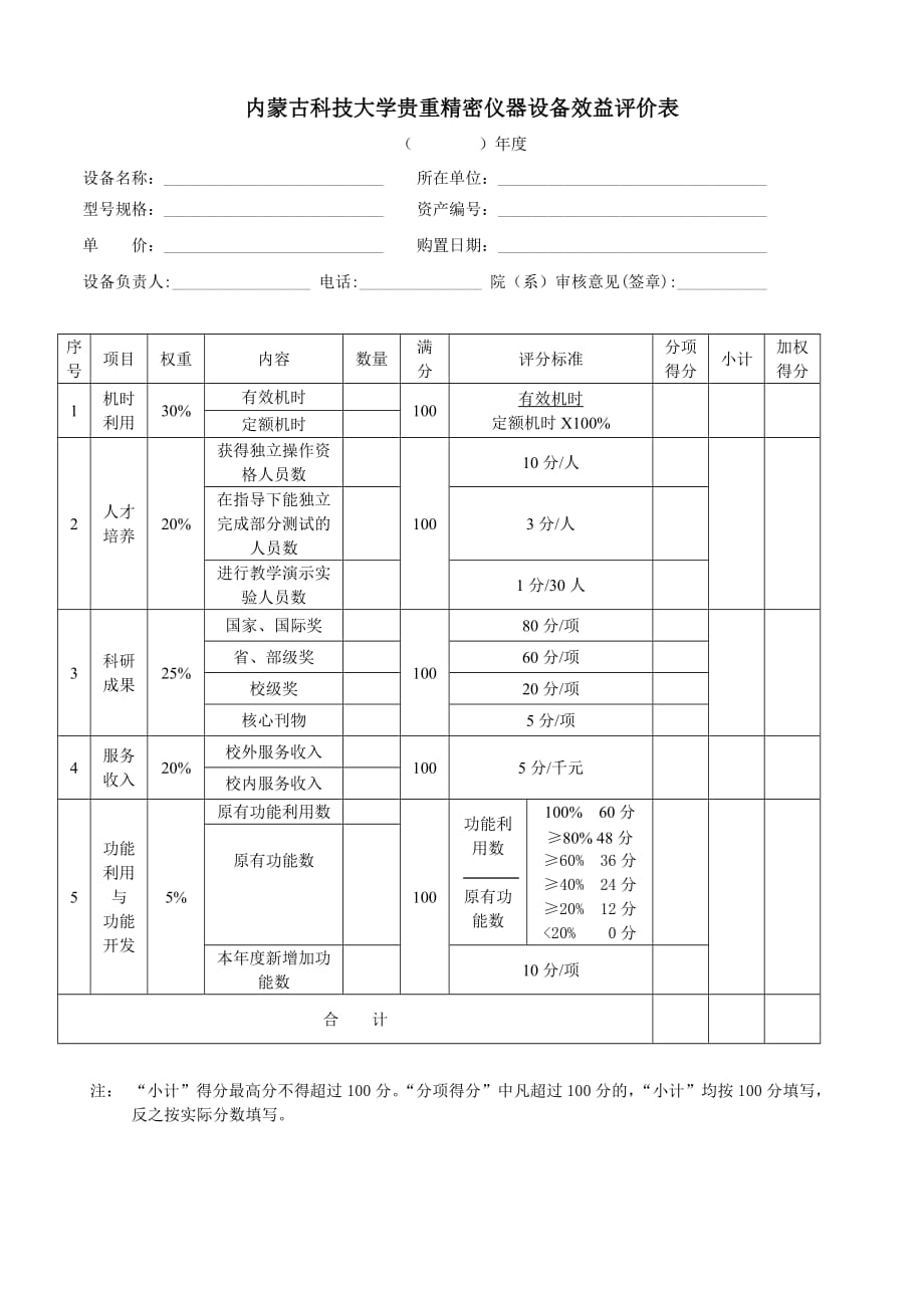 {设备管理}内蒙古科技大学贵重精密仪器设备效益评价表_第1页