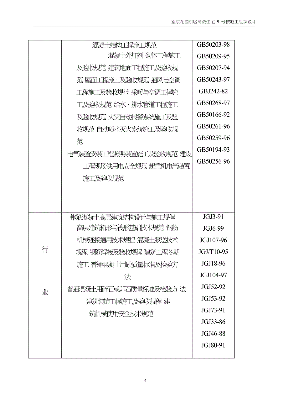 (房地产经营管理)47望京花园东区高教住宅小区9号楼施组中建精品_第4页