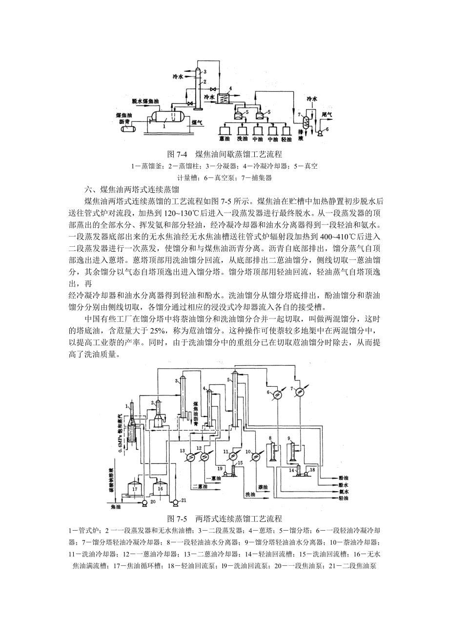 (冶金行业)煤焦油蒸馏与煤焦油馏分加工精品_第5页