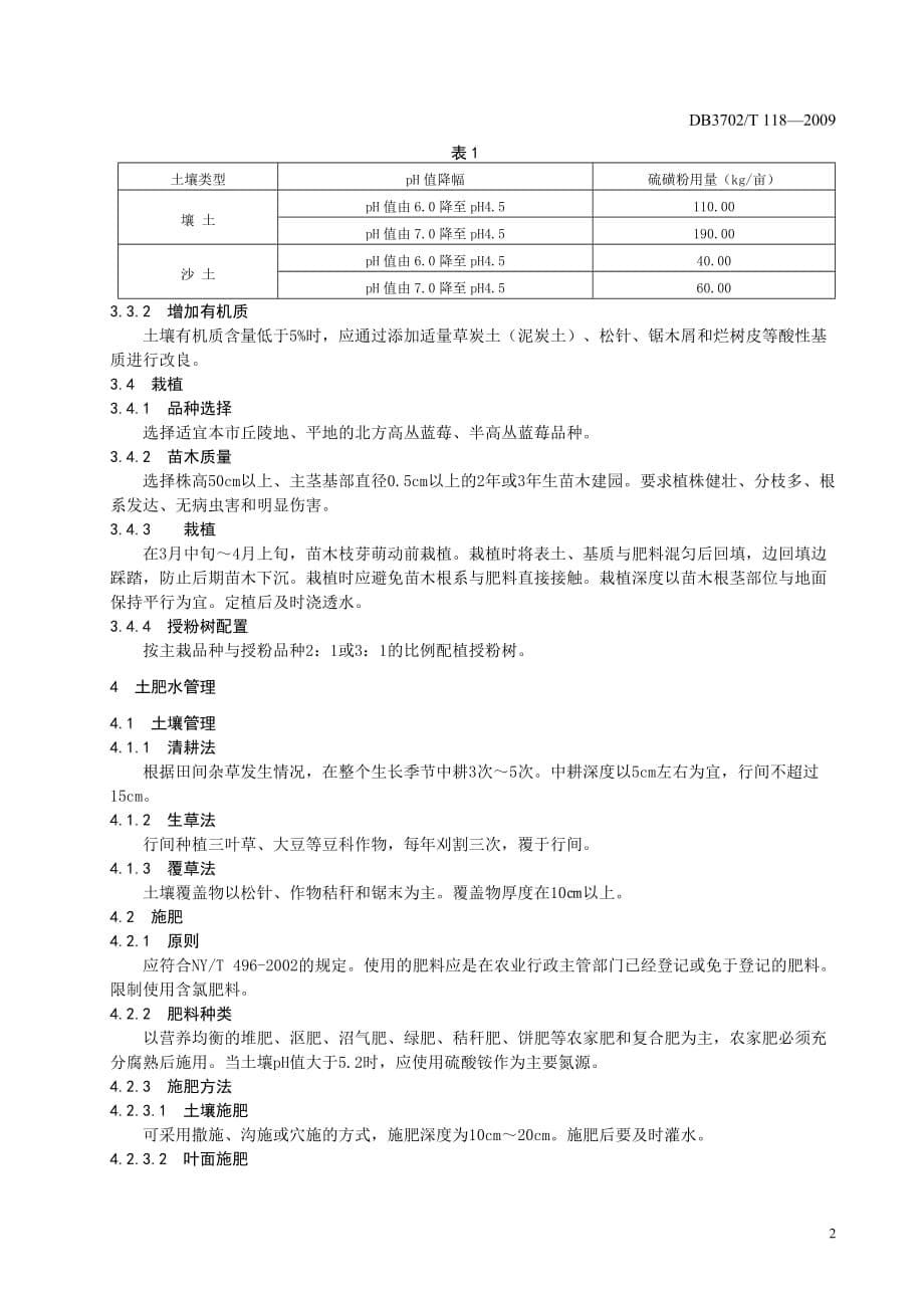 {生产制度表格}青岛蓝莓生产技术操作规程_第5页