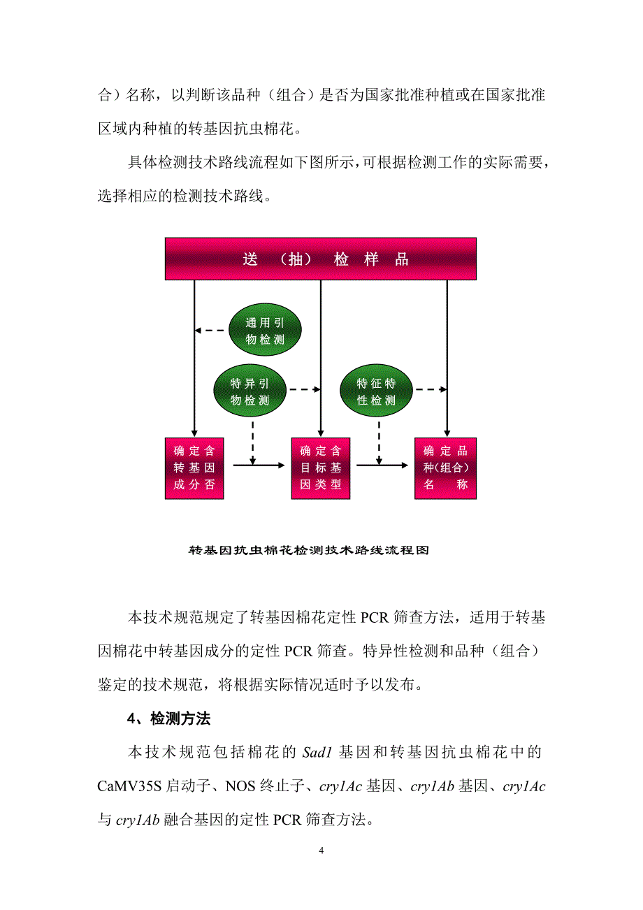 {技术规范标准}转基因抗虫棉花检测技术规范_第4页