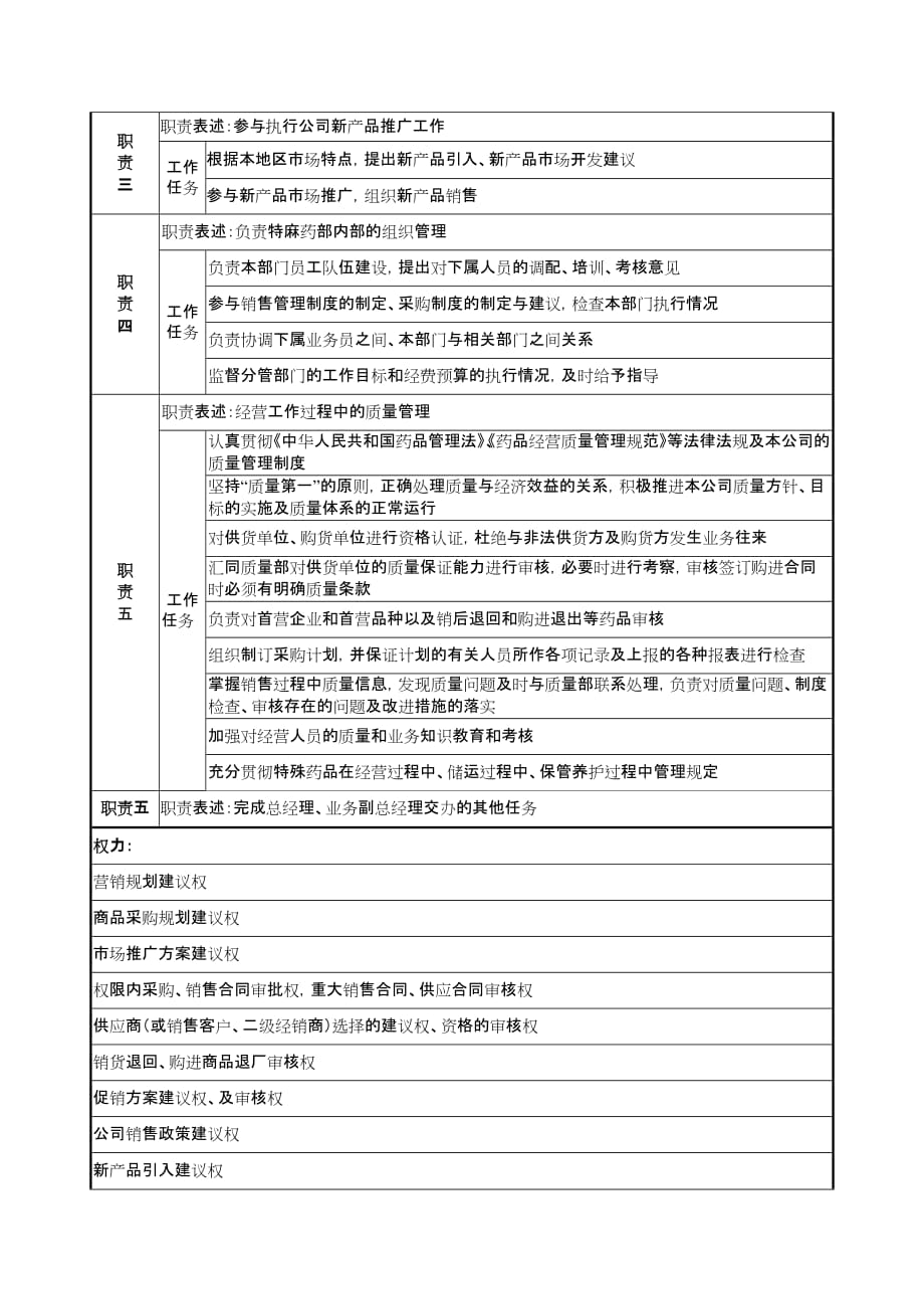 (医疗药品管理)医药公司特麻药部经理职务说明书精品_第2页