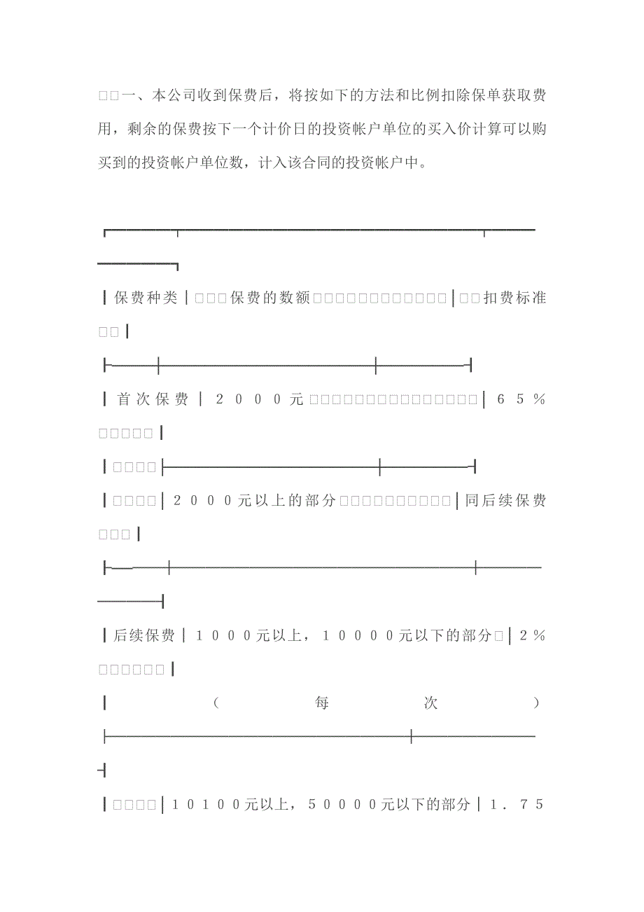 (金融保险)人寿保险公司投资连结型个人终身寿险条款精品_第4页