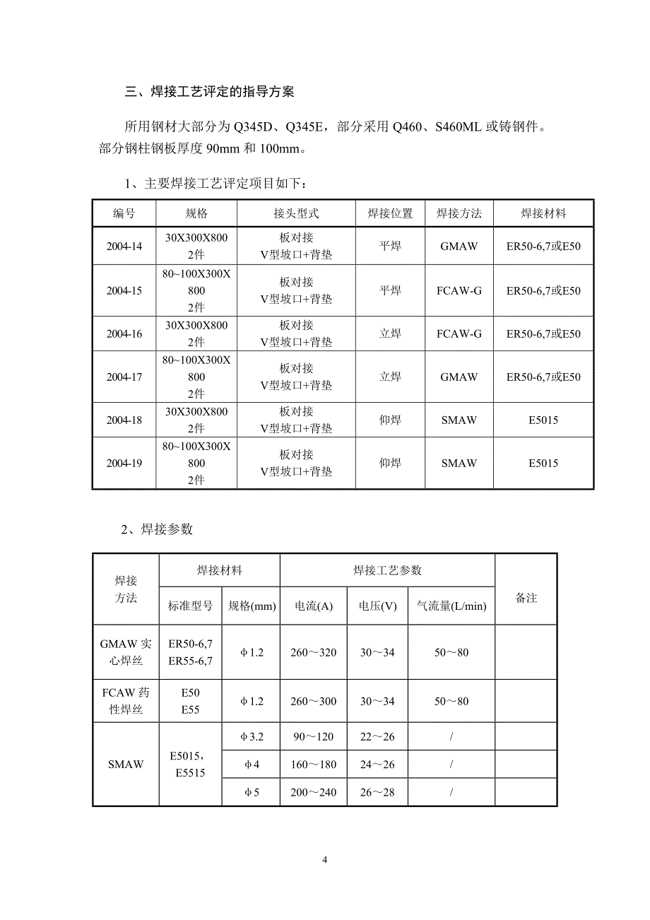 (结构工程)国家体育场方案)钢结构工程、焊接工艺评定方案精品_第4页