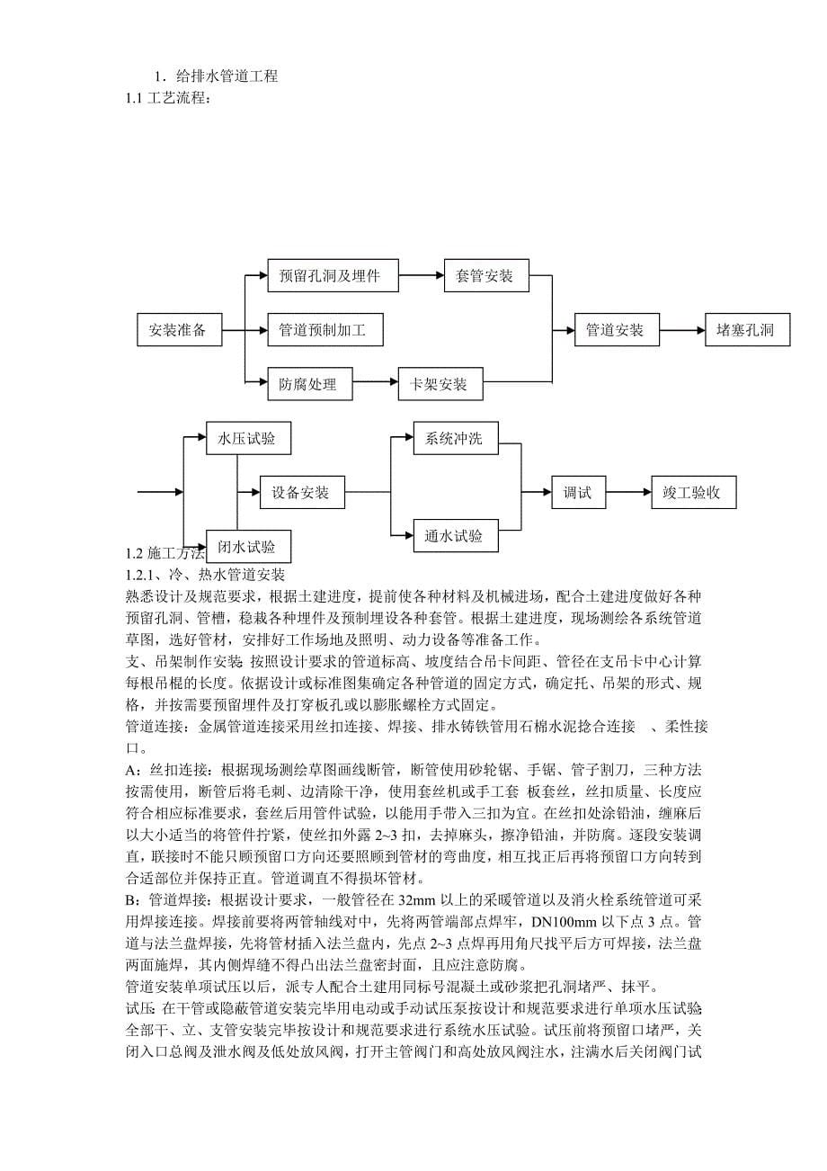 (工程设计)暖通工程施工组织设计精品_第5页