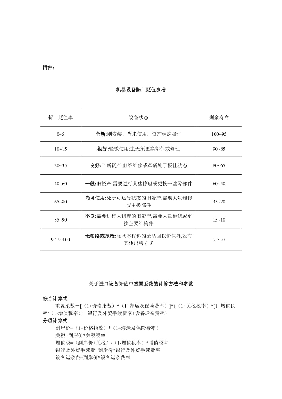 {设备管理}机器设备搬迁费用的评估办法_第4页