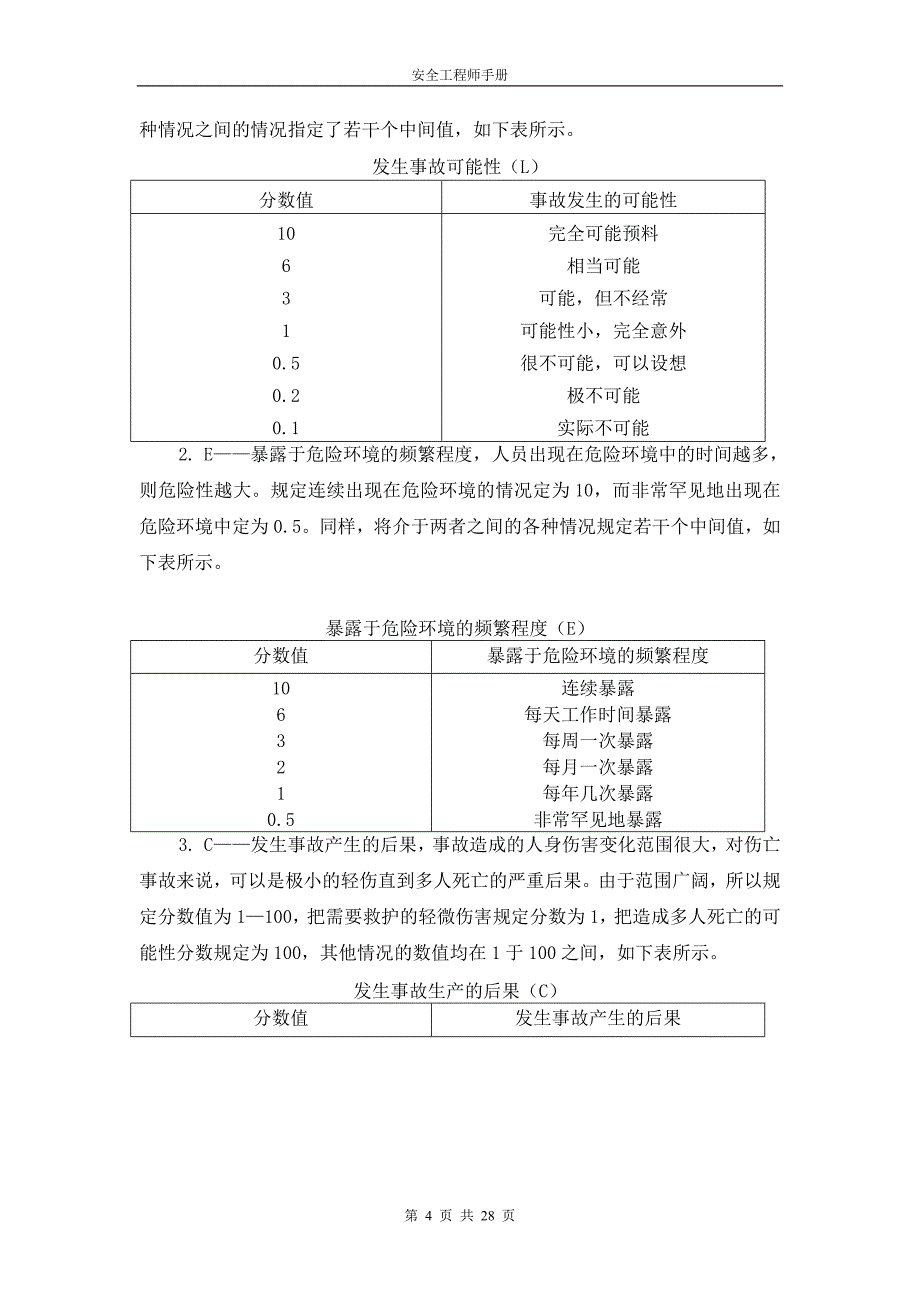 (工程安全)某某某安全工程师手册精品_第4页