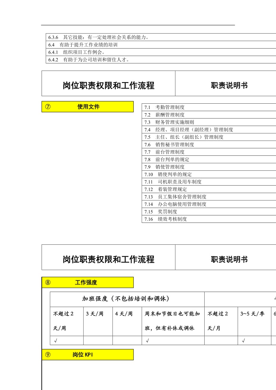 (房地产项目管理)房地产项目经理职责权限和流程精品_第4页