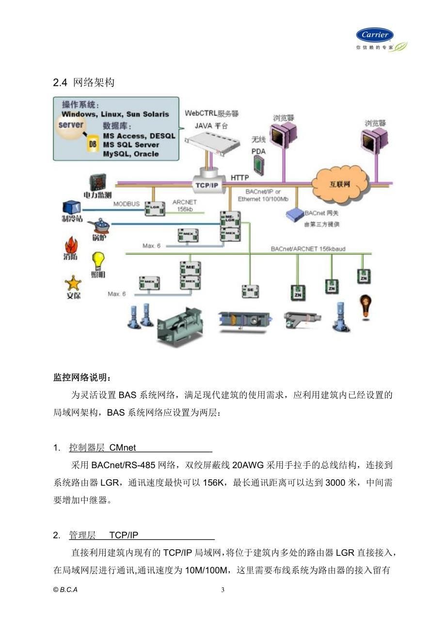 (冶金行业)特艺达楼宇智控)煤制油大厅BA设计说明奥莱斯精品_第5页