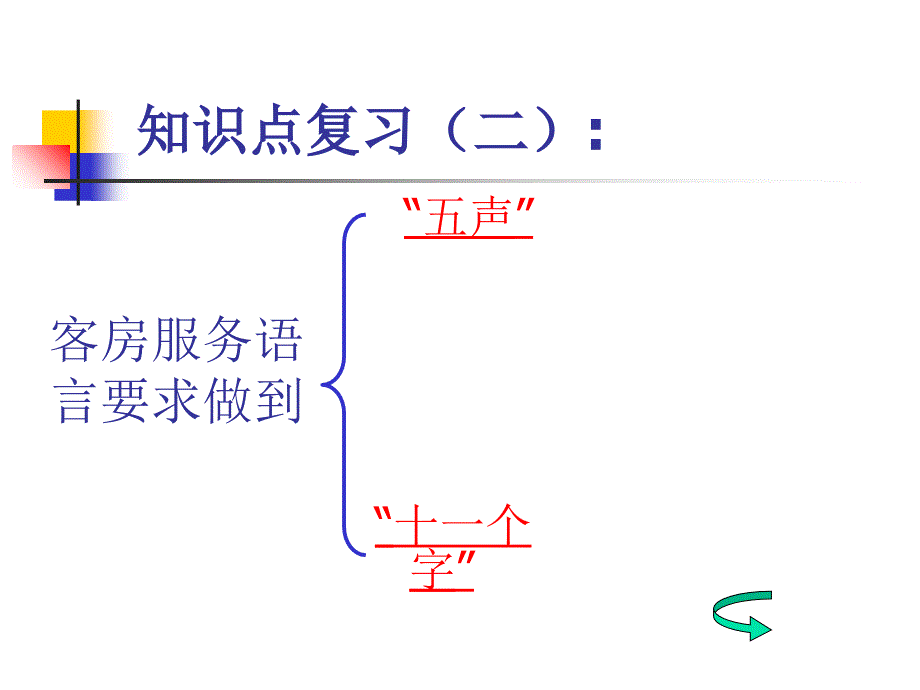 酒店客房服务用语课件_第4页