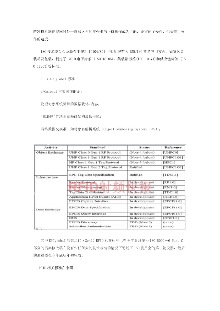 (包装印刷造纸)RFID相关标准总览doc某市市裕华兴印刷制品公司精品_第3页