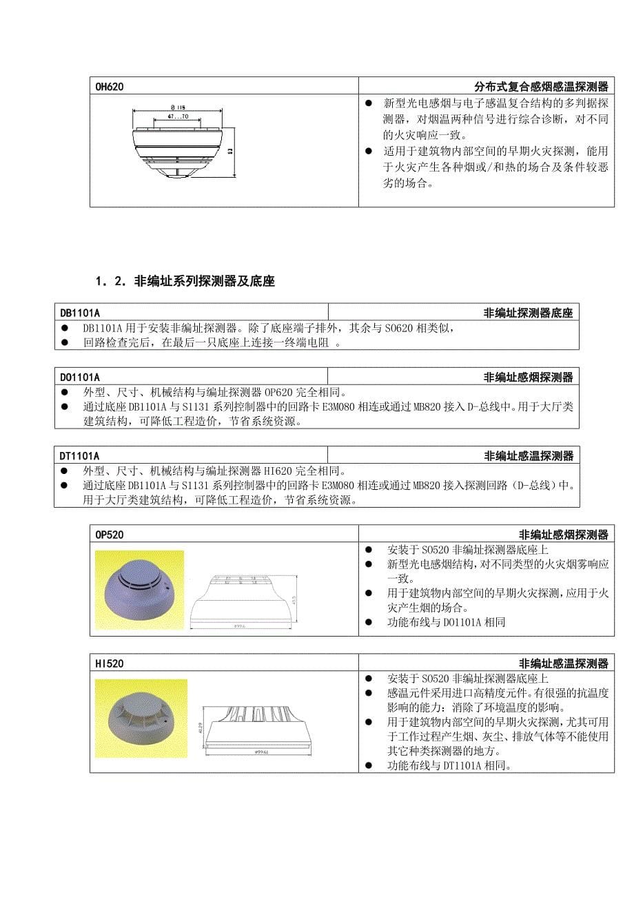 (电子行业企业管理)某消防电子产品应用技术指导精品_第5页