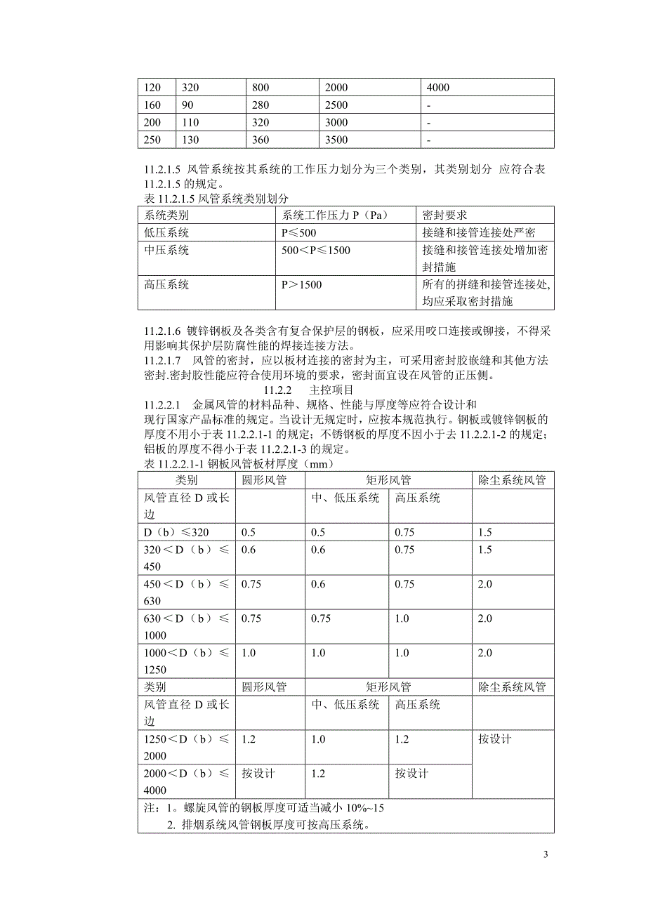 (工程标准法规)建筑工程施工标准+通风与空调工程精品_第3页