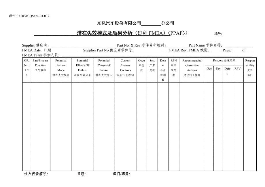 {生产管理管理}东风公司的提交全套表格_第5页