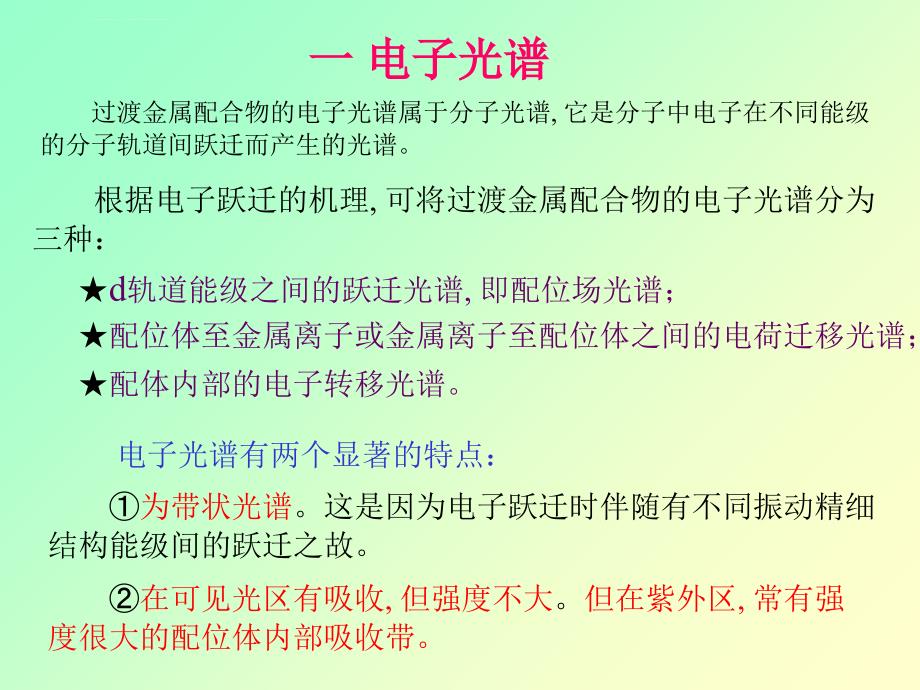 过渡金属配合物的电子光谱课件_第2页