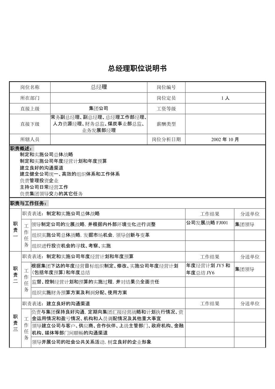 (冶金行业)煤炭行业集团总经理岗位说明书精品_第1页