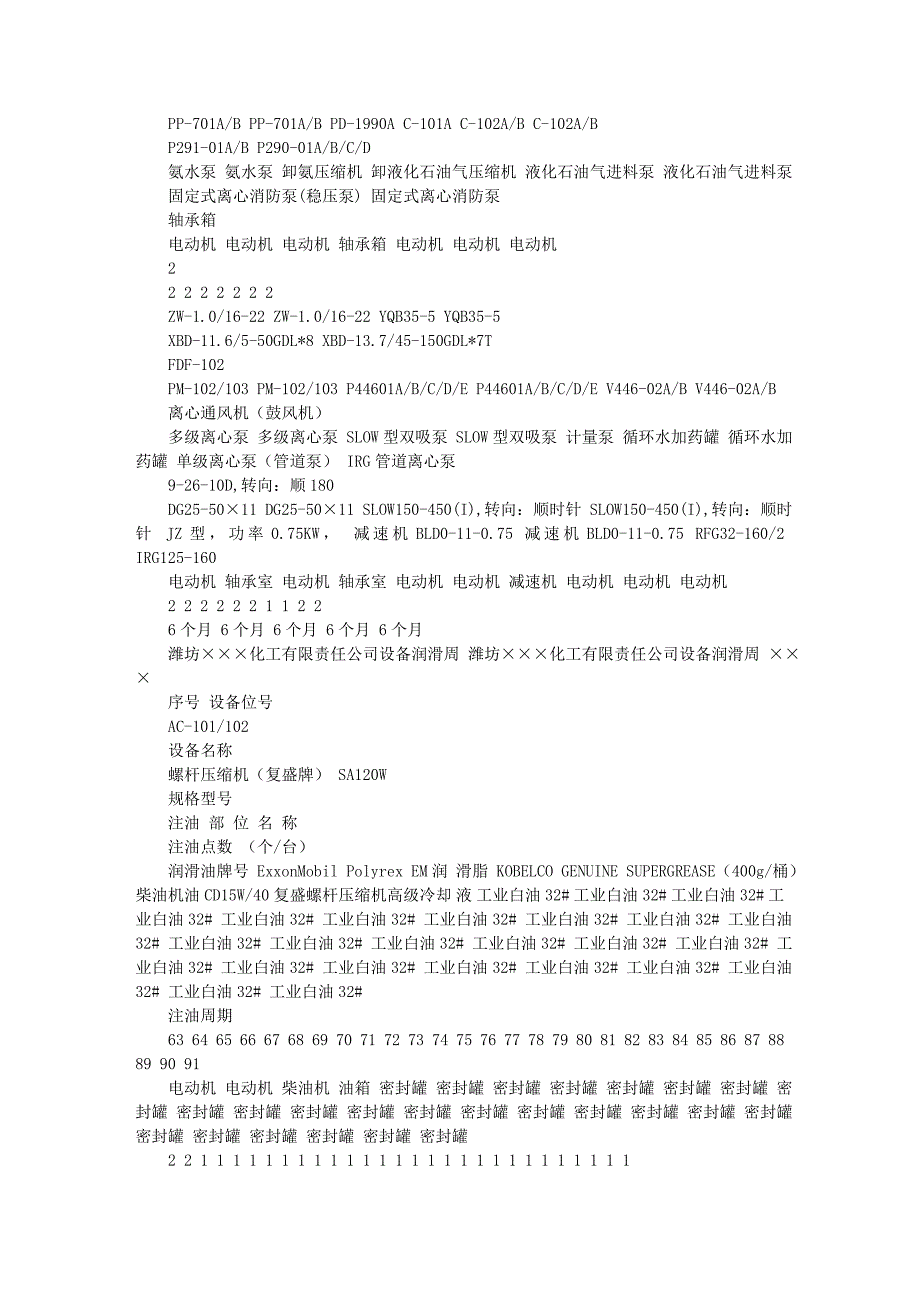 (能源化工)潍坊化工有限责任公司设备润滑周期表精品_第3页
