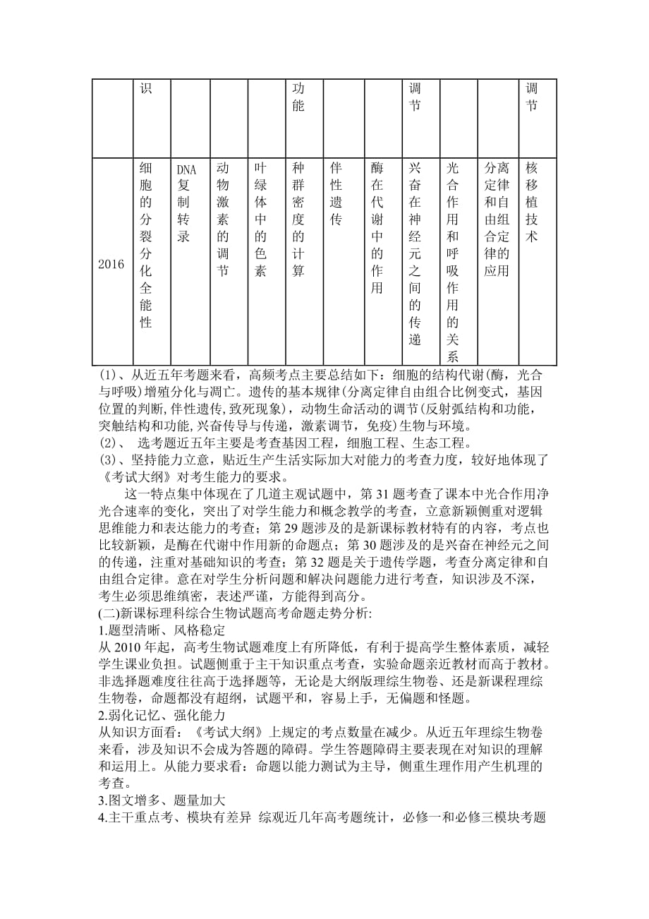 生物高考试题分析.doc_第3页