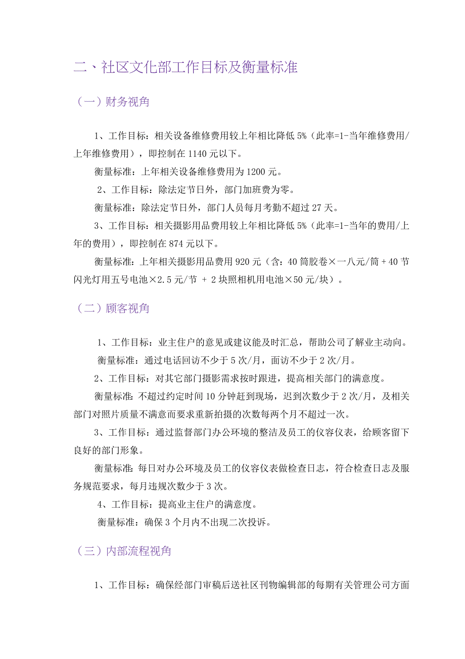 (物业管理)某物业社区文化部岗位职责精品_第3页