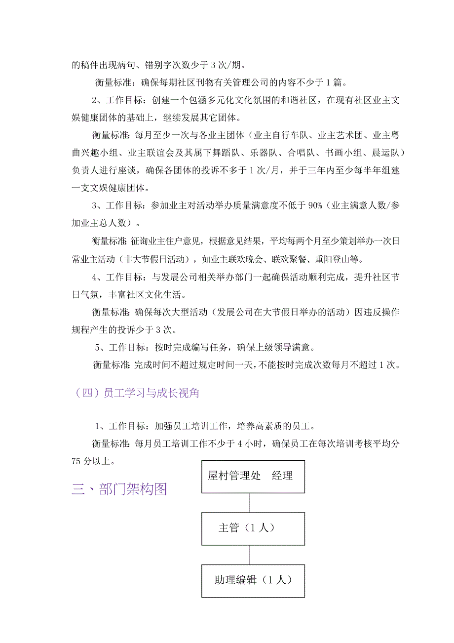 (物业管理)某物业社区文化部岗位职责精品_第4页