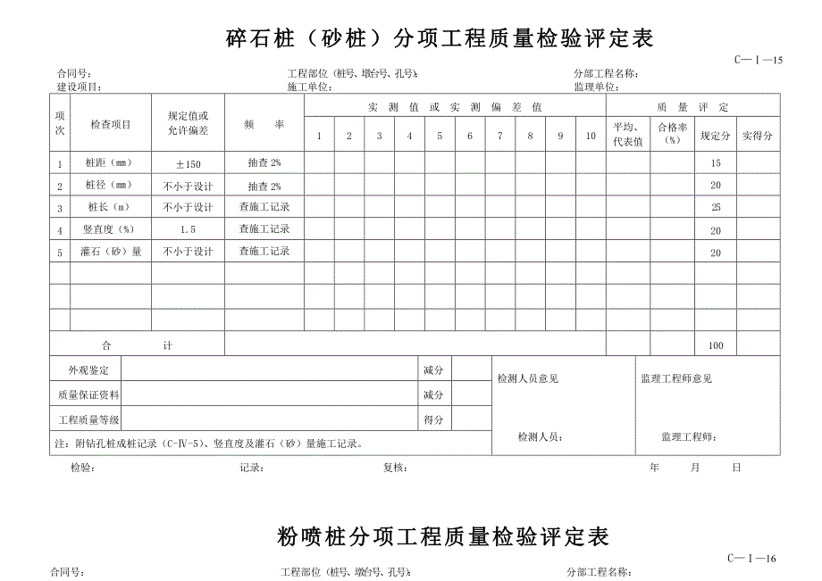 (工程制度与表格)工程讲义C类表格精品_第2页