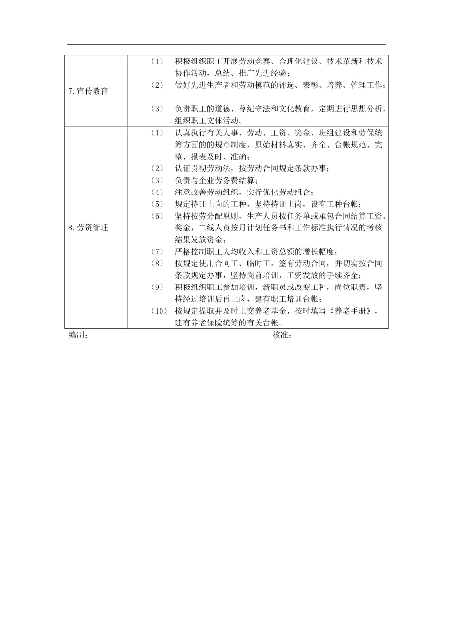 (房地产项目管理)某房地产企业项目部各部门工作指标精品_第4页