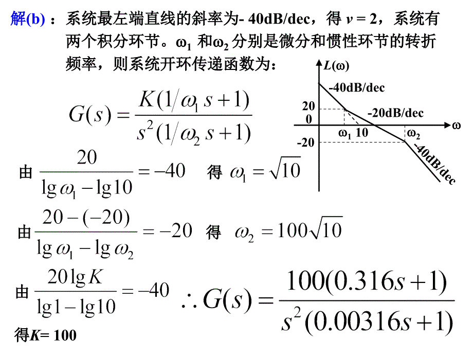 自动控制原理课后习题答案,第5章(西南科技大学).ppt_第2页