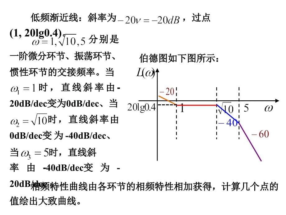 自动控制原理课后习题答案,第5章(西南科技大学).ppt_第5页