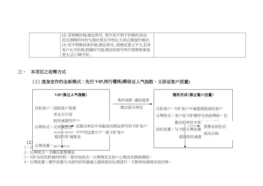 水榭三期收筹方案.doc_第5页