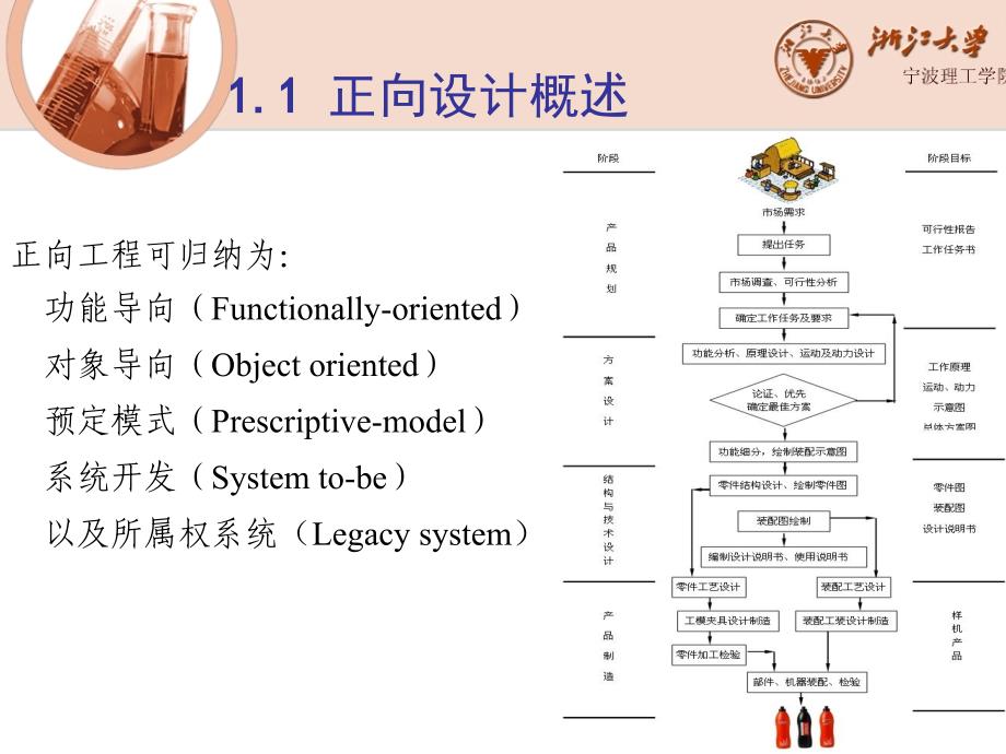 逆向工程建模课件_第3页