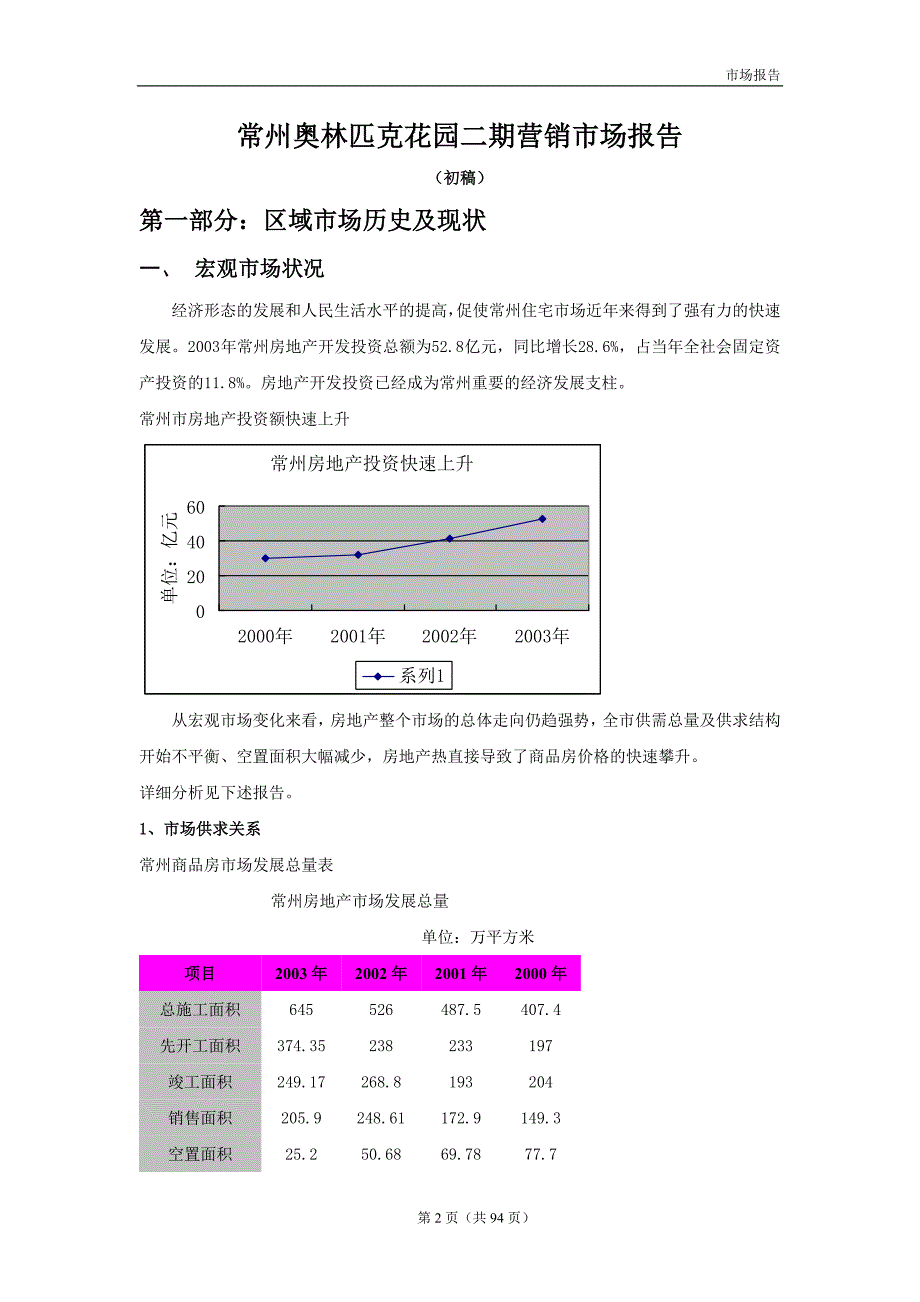 (房地产规划)常州房地产市场区域规划过程精品_第2页