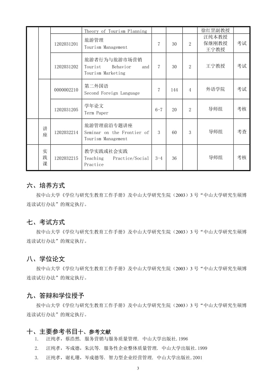 (旅游行业)中山大学管理学院旅游管理专业硕博连读研究生培养方案精品_第3页