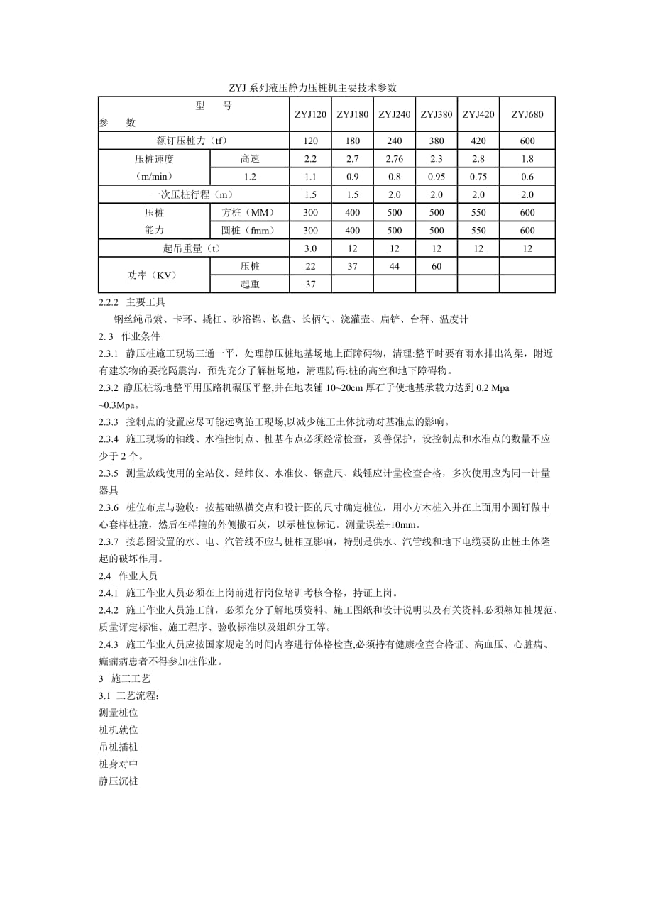 {技术规范标准}预制桩施工技术规范_第2页