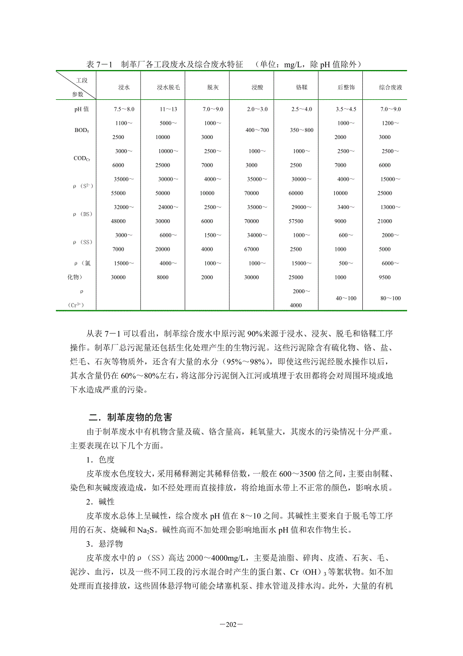 {清洁生产管理}七轻化工业清洁生产_第2页