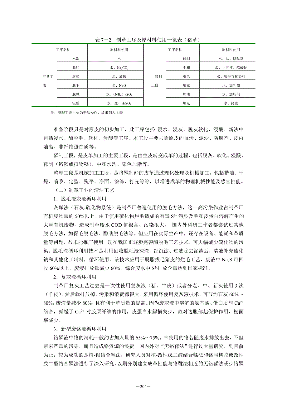 {清洁生产管理}七轻化工业清洁生产_第4页