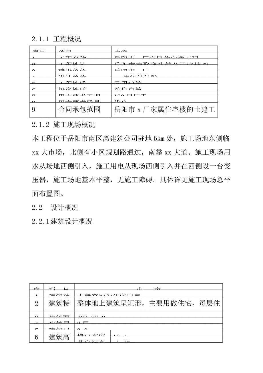 (工程设计)岳阳某工厂住宅楼工程施工组织设计精品_第2页