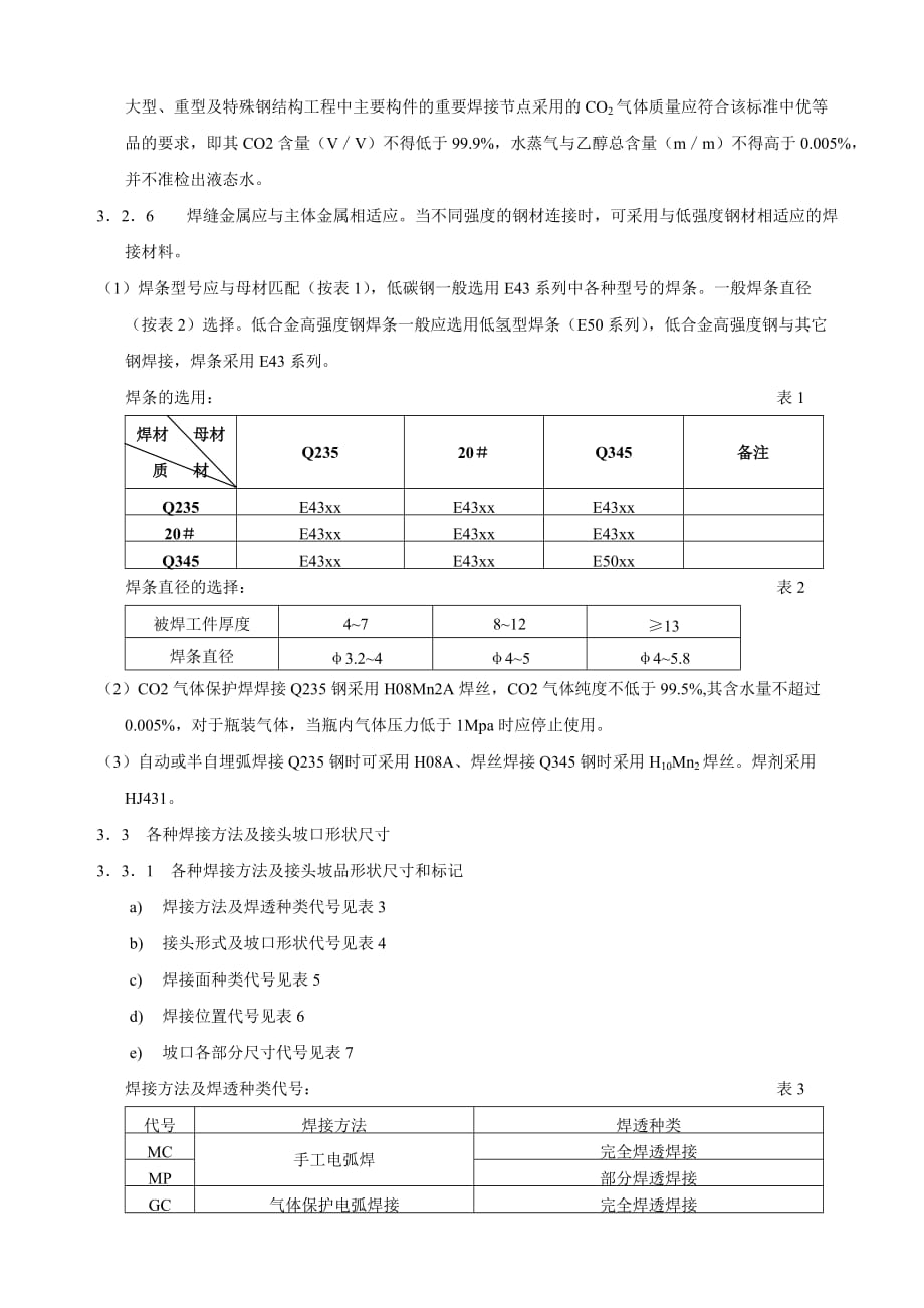 {生产工艺技术}焊接工艺规范及操作规程_第2页