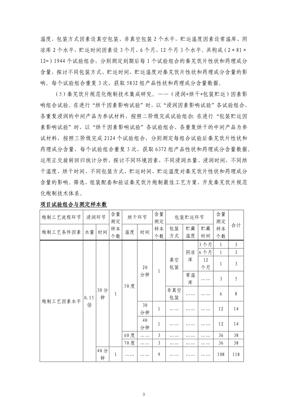 {技术规范标准}秦艽规范化炮制技术研究项目试验研究实施方案_第3页