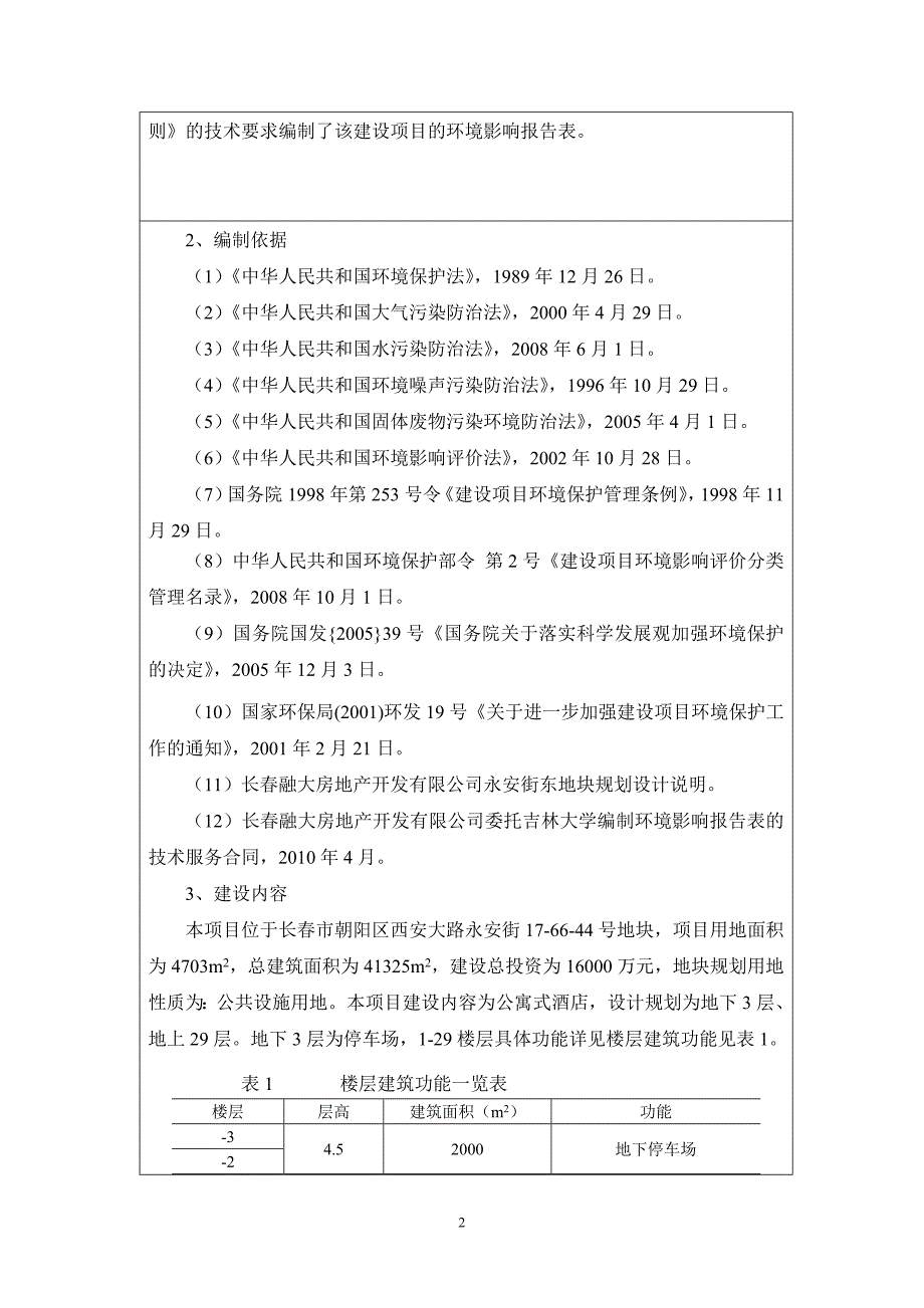 (地产市场报告)长春融大房地产开发项目环境影响报告表精品_第3页