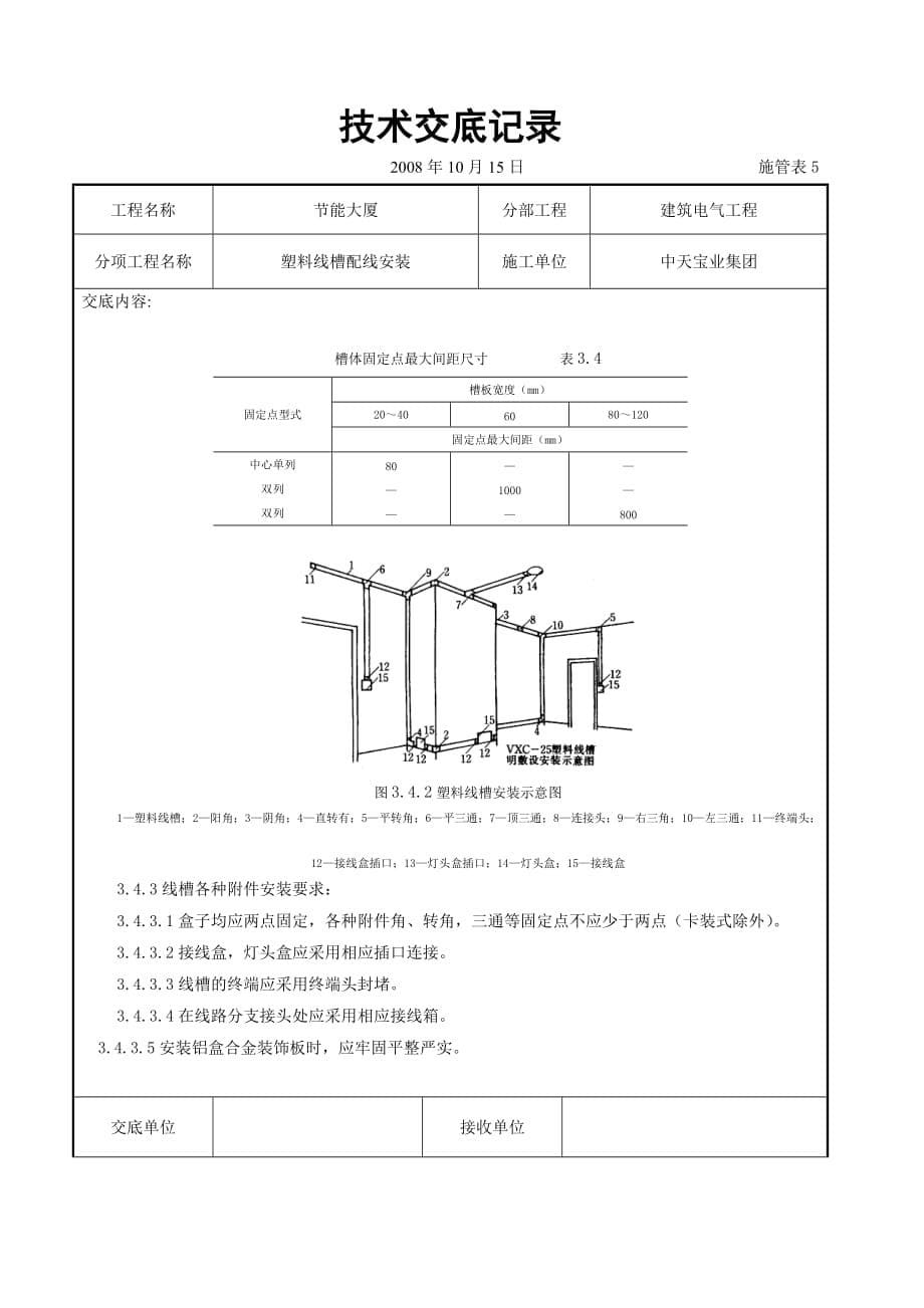 (塑料与橡胶)塑料线槽配线安装交底记录精品_第5页