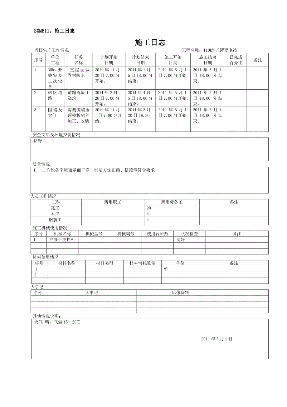 (城乡、园林规划)某某年S某MB11施工日志5月份)精品_第1页