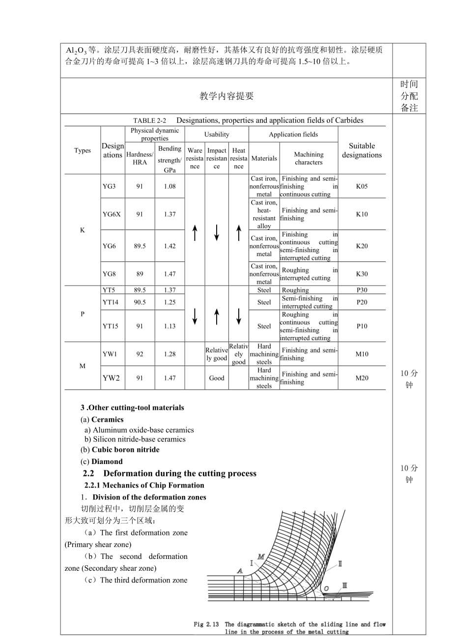 (机械行业)课程名称机械制造技术基础双语A精品_第3页