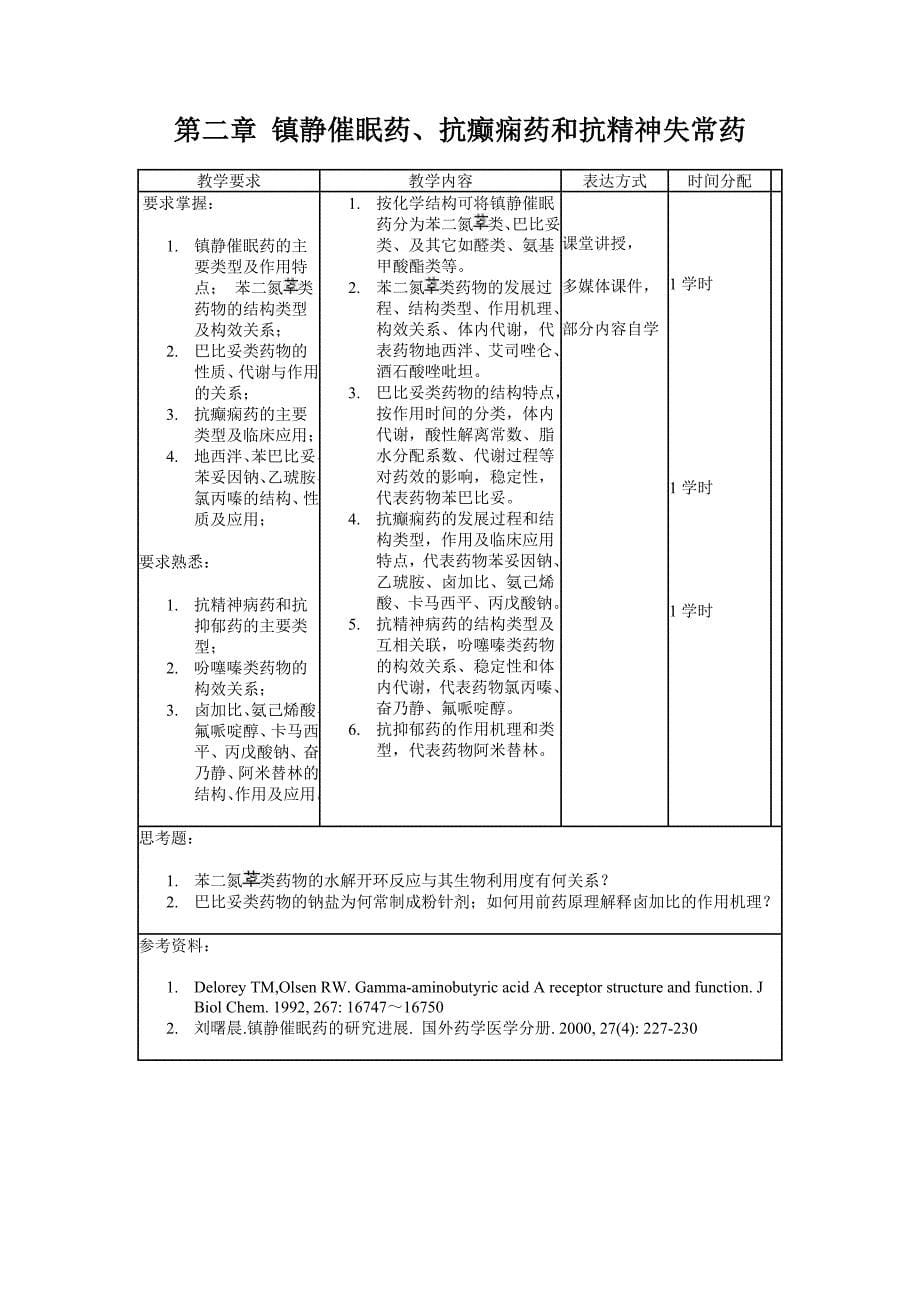 (医疗药品管理)药物化学理论课程教学大纲说明精品_第5页