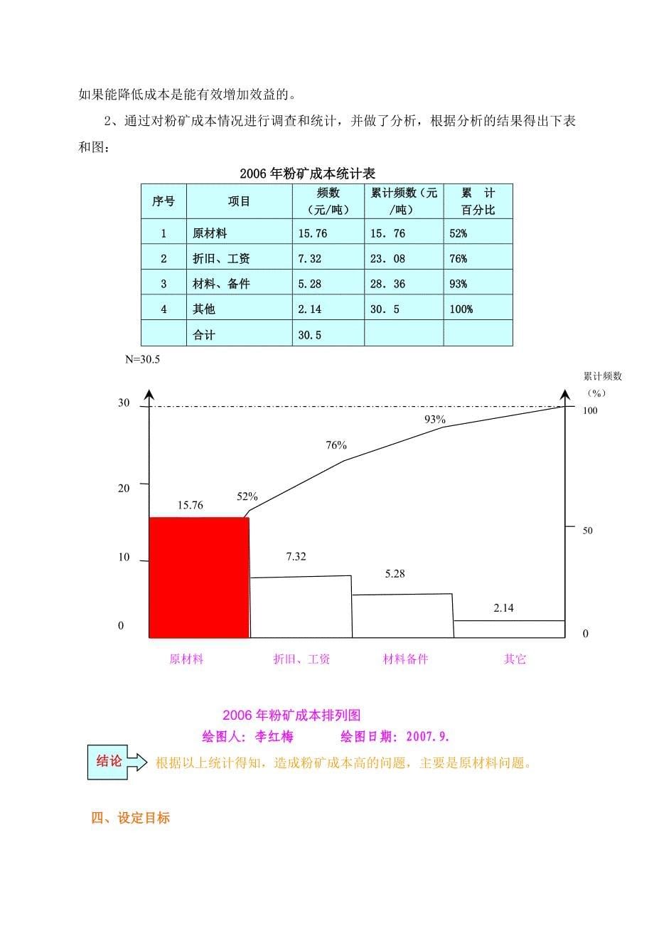 (冶金行业)如何降低粉矿成本精品_第5页